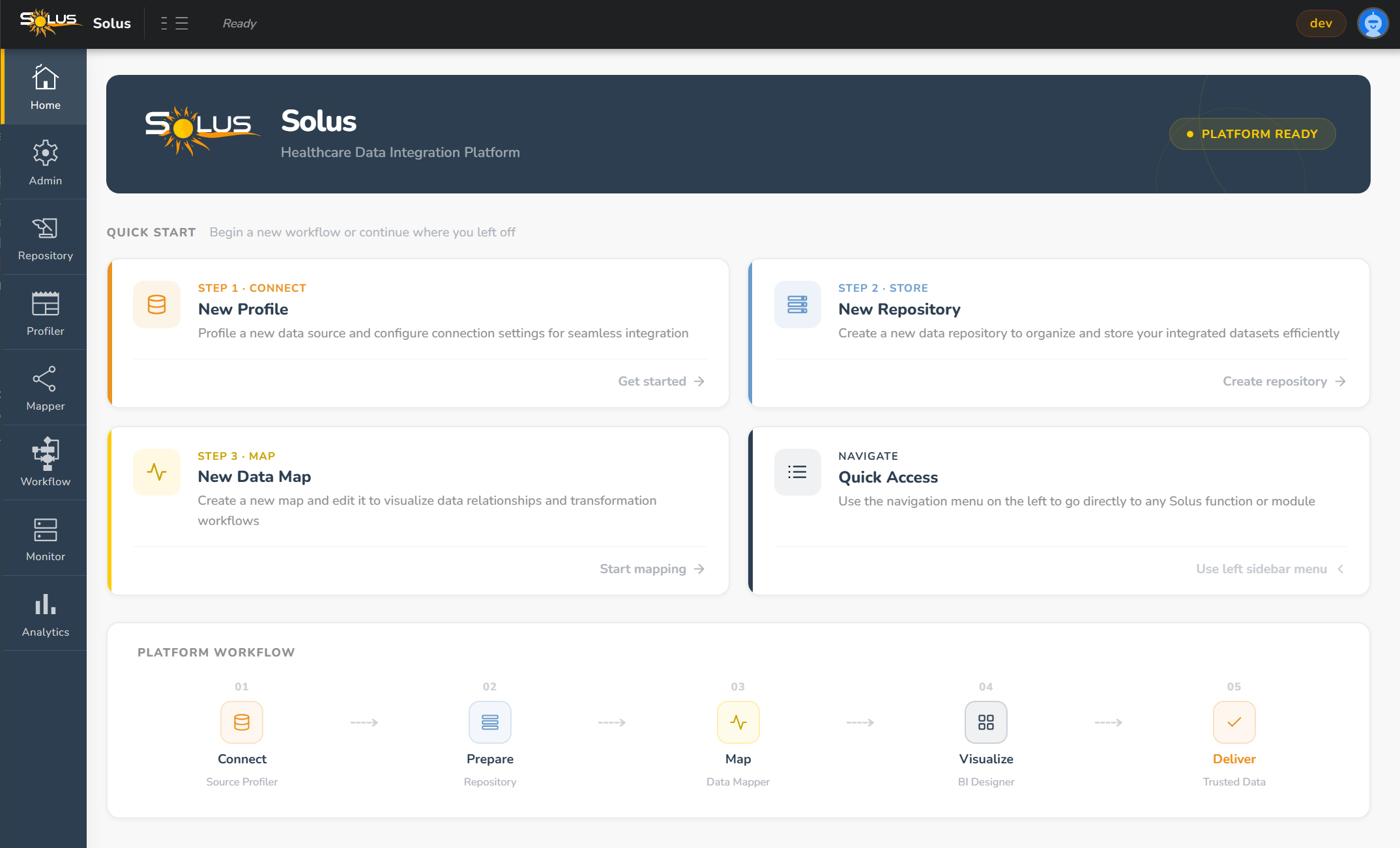 Solus Platform