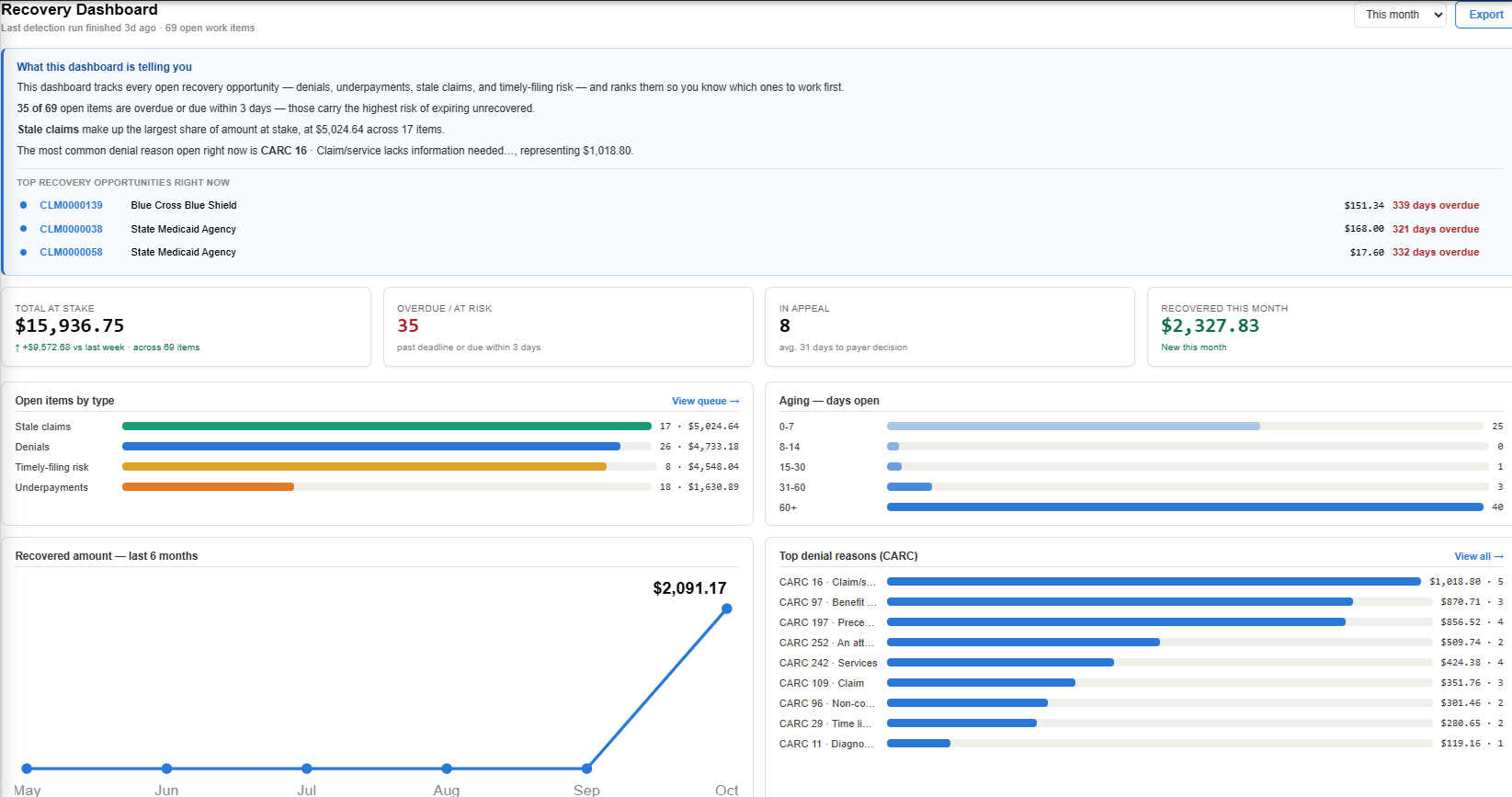 Solus Recovery Dashboard